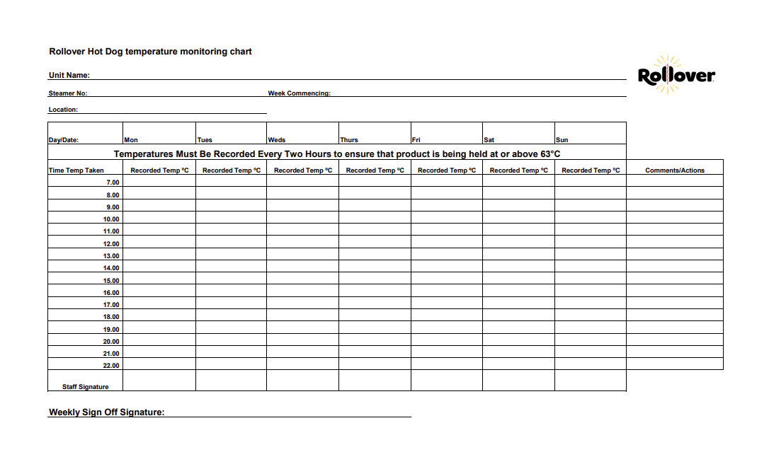 Download the certificate