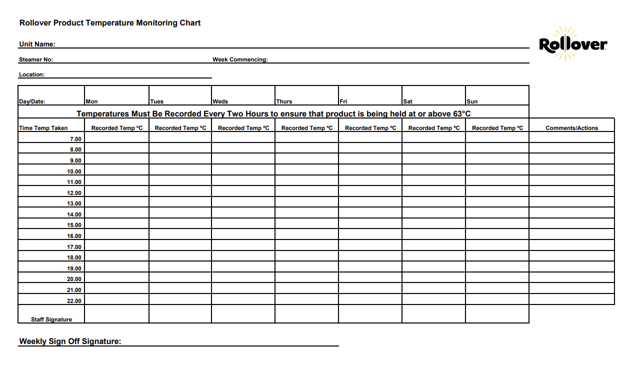 Download the certificate